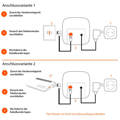 Gigaset AS690A Trio DECT-Telefone mit Anrufbeantworter - Schwarz