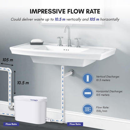 Aquamatix Silencio 2 Sanitärpumpe 400W, 2 Einlässe