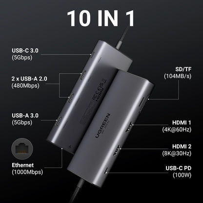 UGREEN Revodok Pro USB-C Docking Station 10-in-1 Dual HDMI 4K