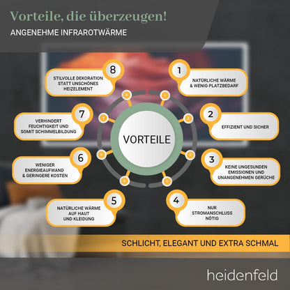 Heidenfeld HF-HP105 Infrarotheizung - 1000W Bergsee