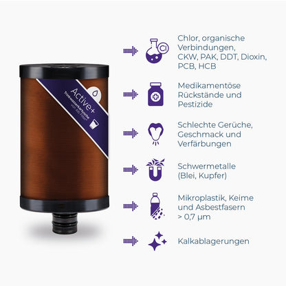 Alb Filter Active Plus Trinkwasserfilter Kartusche 2er-Pack AR1242