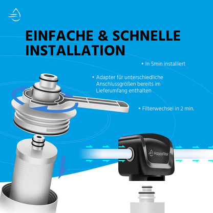 HappyFilter Kalk Wasserfilter 2 Untertischfilter – Quick Change