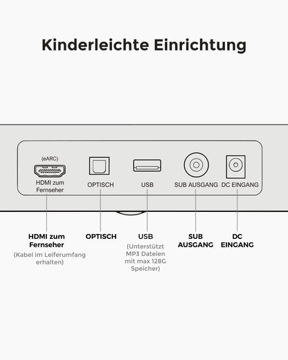 ULTIMEA Skywave F40 Boom 5.1.2 Soundbar mit Dolby Atmos und Subwoofer