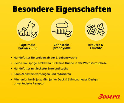 JOSERA Mini Junior Ente & Lachs Trockenfutter für Welpen 10 kg