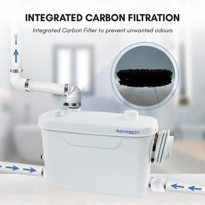 Aquamatix Hebeanlage 400W für WC – 3 Einlässe, 6.5m Vertikal