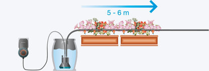 Gardena city gardening Balkon Bewässerung Blumenkasten-Set 1407-20