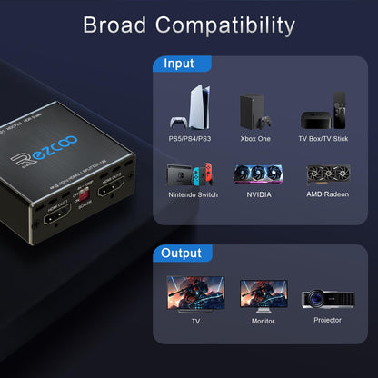 HDMI 2.1 Splitter 1x2 - 8K 60Hz 4K 120Hz VRR ALLM Scaler