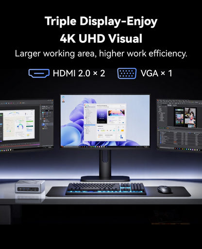 NiPoGi CK10 Mini PC - Intel i5-12600H, 16GB/512GB SSD, Win 11 Pro