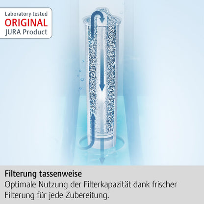 JURA CLARIS Smart+ Filterpatrone für Kaffeevollautomaten, 4er-Pack