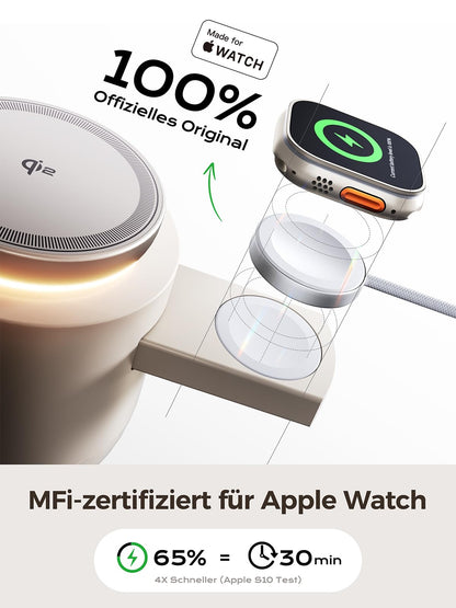 THREEKEY TK-CW303 4-in-1 MagSafe Ladestation, Qi2 15W, 65W Netzteil