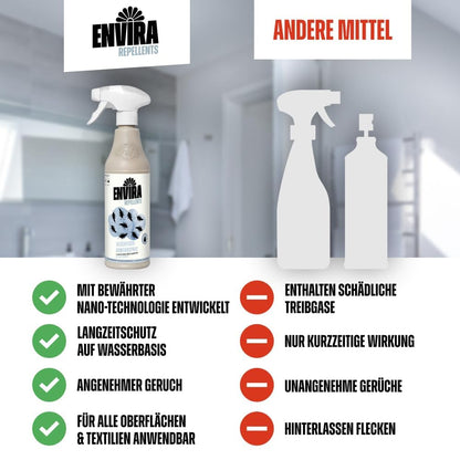 Envira Silberfisch Abwehrspray 5 Liter – Mittel mit Langzeitwirkung