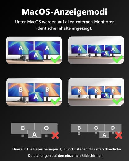 WAVLINK Laptop Docking Station Dreifaches Display – USB-C Dock 8K