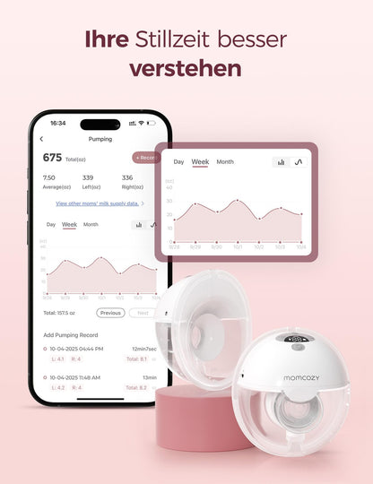 Momcozy M5 Milchpumpe elektrisch, App-Steuerung, Doppelpumpe, Grau