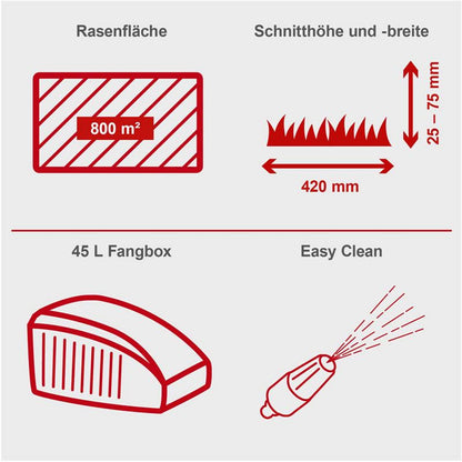 Scheppach RM420 Rasenmäher - 3in1, 420mm Schnittbreite