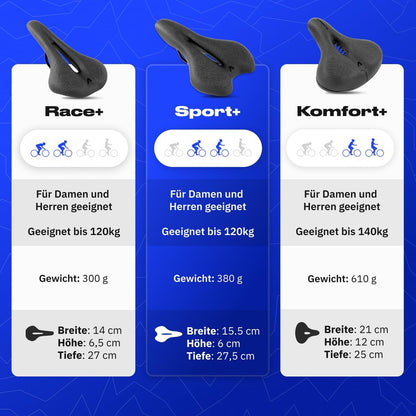 Alpensattel Komfort+ Velosattel ergonomisch mit 3D Memory Foam