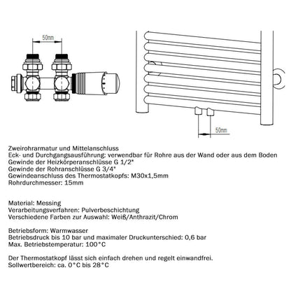 SwissTherm Multiblock Thermostat Armatur - Mittelanschluss Eck/Durchgang 50mm