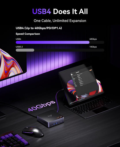 NiPoGi AM21 Mini PC - AMD Ryzen 7 8745HS, 32GB/1TB SSD