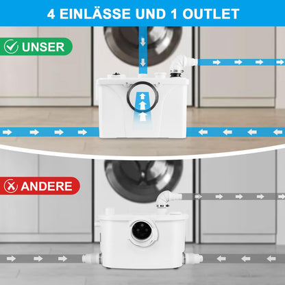Herrselsam 700W Fäkalien Hebeanlage 4/1 - Schmutzwasserpumpe