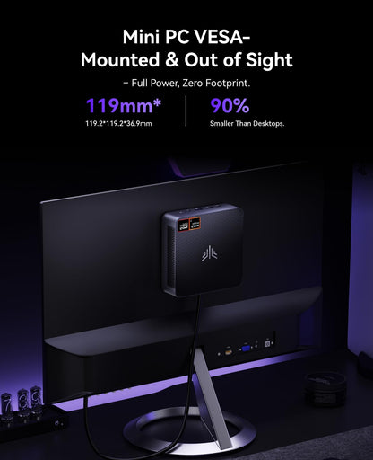 NiPoGi AM21 Mini PC Ryzen 7 8745HS - 32GB DDR5 1TB SSD