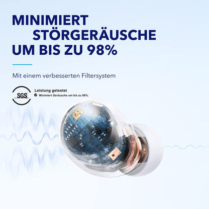 soundcore Space A40 In-Ear Kopfhörer mit ANC, 50h Akku, Weiss