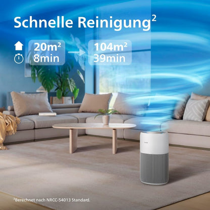 Philips Luftreiniger AC2210/10, HEPA NanoProtect, CADR 400 m³/h
