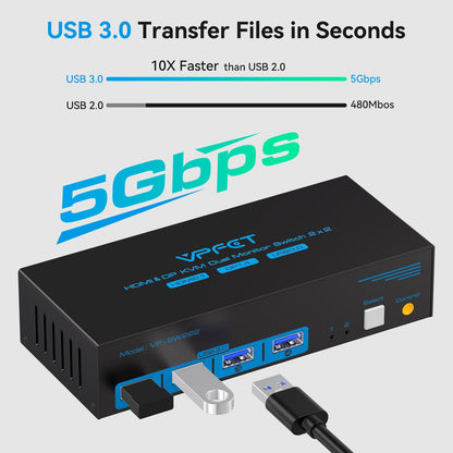 CMSTEDCD 8K60Hz Displayport HDMI KVM Switch - 2 PC 2 Monitore USB 3.0