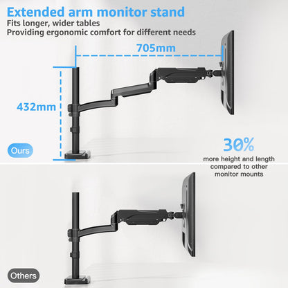 MOUNTUP Monitor Halterung EU6021B, 705 mm Arm für 13-32 Zoll bis 9 kg