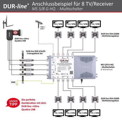 DUR-line MS 5/8 G-HQ SAT Multischalter - 8 Teilnehmer