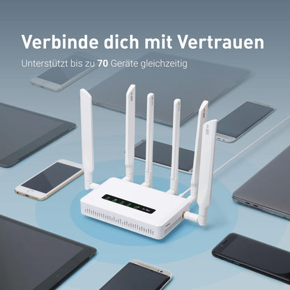 GL.iNet GL-X3000 Spitz AX 5G Router – Dual-SIM Wi-Fi 6