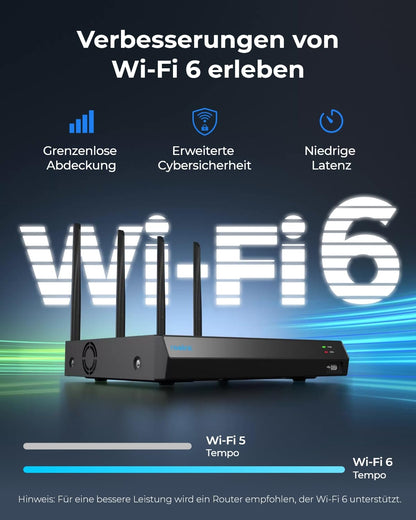 Reolink RLN12W 4K 12-Kanal WLAN NVR mit Wi-Fi 6, 2TB HDD – Schwarz