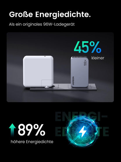 UGREEN Nexode Pro 100W GaN Mini USB C Schnellladegerät 3-Port