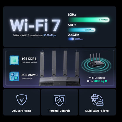 GL.iNet GL-BE9300 Flint 3 WiFi 7 Router, Tri-Band, 5x 2.5G Ports