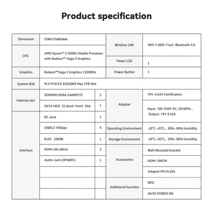 Beelink SER3 Mini PC – AMD Ryzen 3 3200U 16GB 500GB SSD
