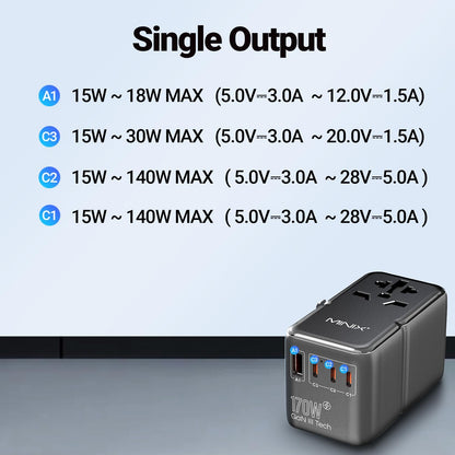 MINIX 170W GaN Reiseadapter Weltweit - 3C1A USB Ports