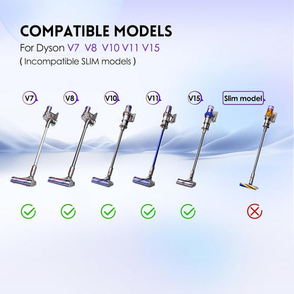 OMYOPY Ersatz-Bodendüse Direktantrieb für Dyson V7 V8 V10 V11 V15