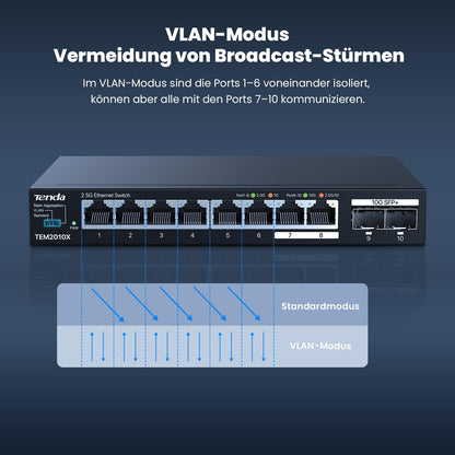 Tenda TEM2010X Unmanaged 2.5G Netzwerk Switch - 8x 2.5G, 2x 10G SFP+