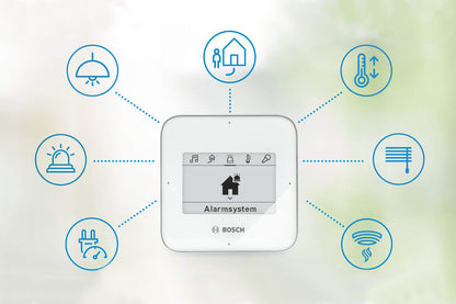 Bosch Smart Home Fernbedienung Twist – Alarmfunktion