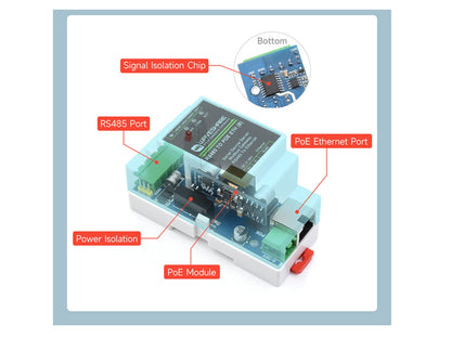 Waveshare RS485 zu RJ45 Ethernet Converter Serial Server mit PoE
