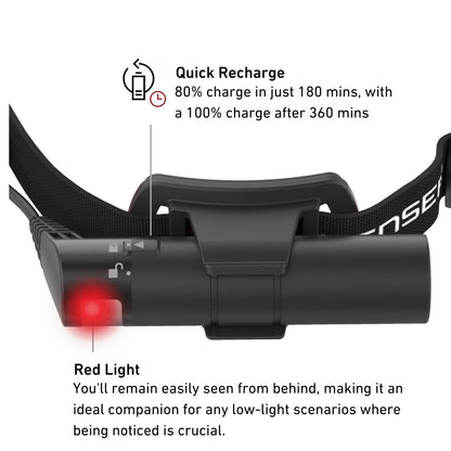 Ledlenser H8R SE LED Stirnlampe, 700 Lumen, 170 m Leuchtweite