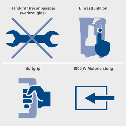 Scheppach AB1900 Abbruchhammer Betonhammer - 60J 1900W