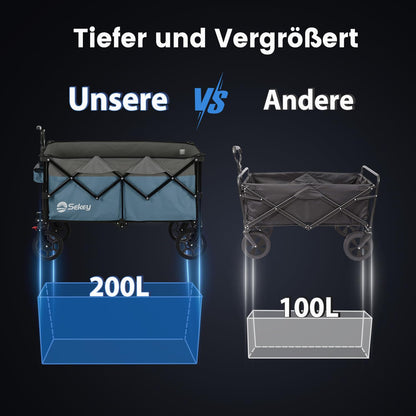 Sekey XXL Plus Faltbarer Bollerwagen 200L 200KG - Blau
