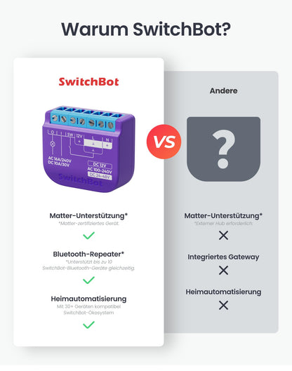 SwitchBot Wlan Schalter 1 Schaltmodul – 4er-Pack