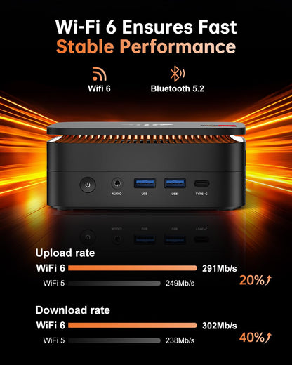 NiPoGi Hyper H1 Mini PC – Ryzen 7 6800H 16GB/512GB Win 11 Pro