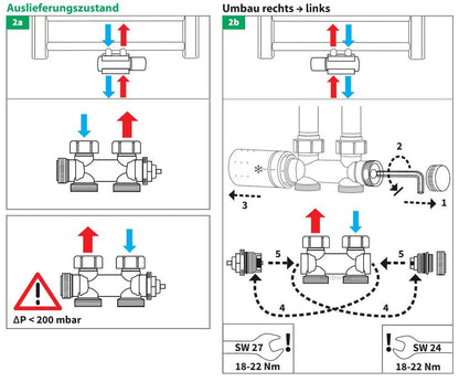 Buderus Multiblock Universal Ventilset - Eck/Durchgang mit Thermostatkopf