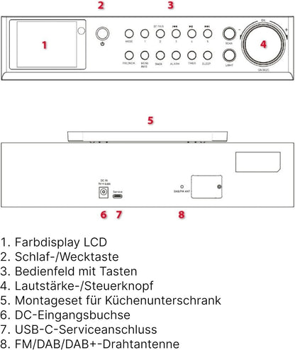 Regent Cucina 200 Küchenradio Unterbau DAB+ Bluetooth - Schwarz