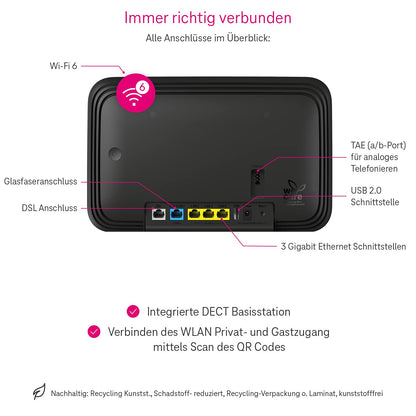 Deutsche Telekom Speedport Smart 4R Mesh Set – 1 Speed Home WLAN Repeater
