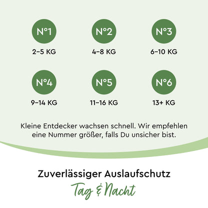 LILLYDOO green Windeln Grösse 4 (9-14 kg) Monatsbox 145 Stk.
