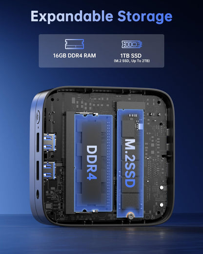 NiPoGi Essenx E1 Mini Desktop PC - Win 11 Pro, N100, 16GB, 1TB SSD