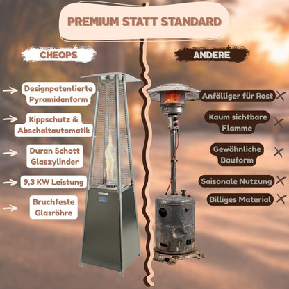 ACTIVA Cheops II Gas-Heizstrahler Pyramide mit Duran Schott Glasröhre