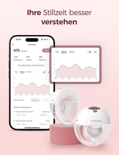 Momcozy M5 Elektrische Milchpumpe handsfree mit App-Steuerung, Rot